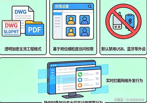 文件加密系統(tǒng)有哪些？2026年8款好用文件加密軟件大盤點(diǎn)